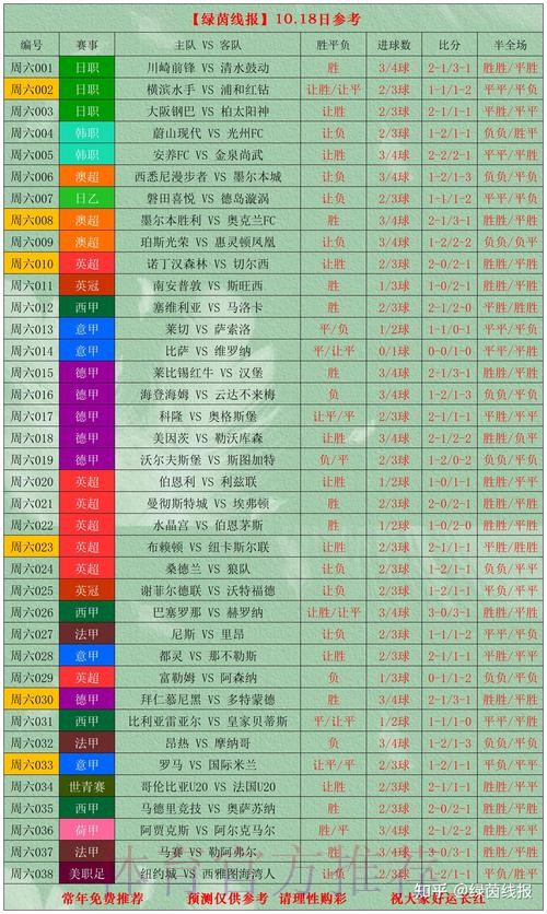 世界杯投注最新最佳 世界杯投注最新最佳