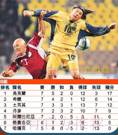 世界杯外围下载入口地址 世界杯外围下载入口地址