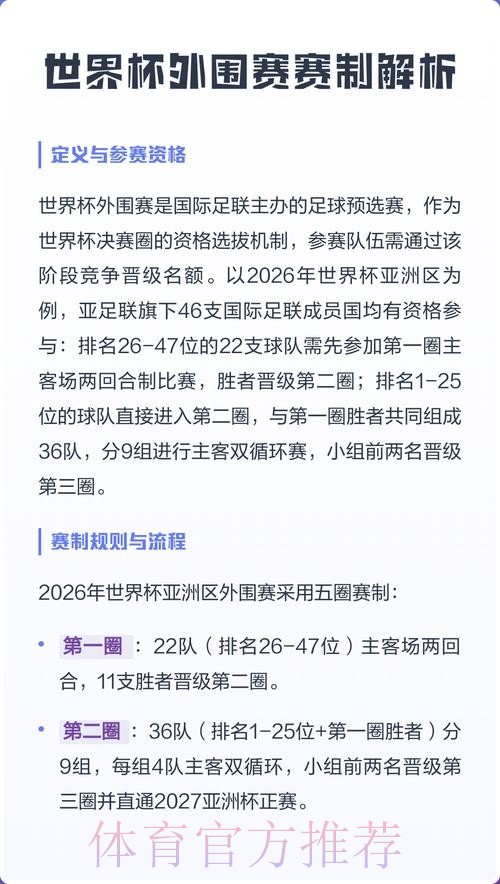 世界杯外围哪个好热门 世界杯外围哪个好热门