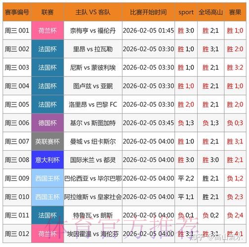 世界杯预测网站热门 世界杯预测网站热门