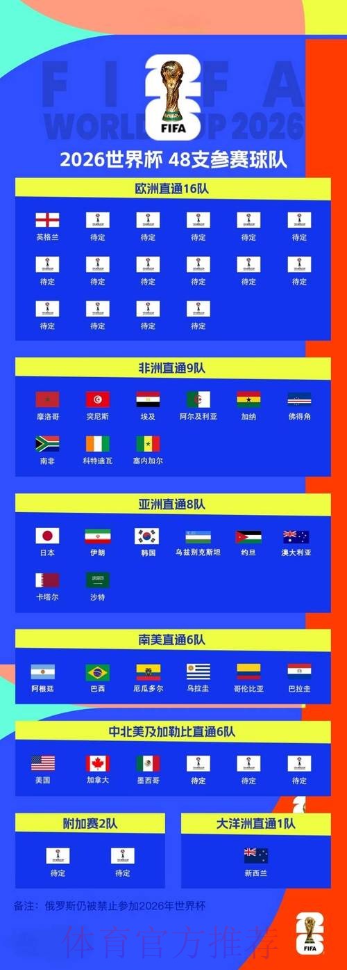2026世界杯买球网页版全站 2026世界杯买球网页版全站