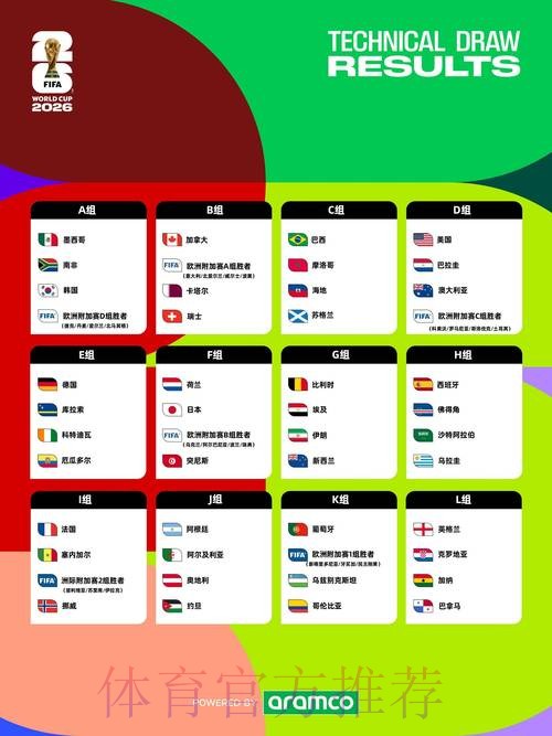 世界杯外围稳定热门 世界杯外围稳定热门