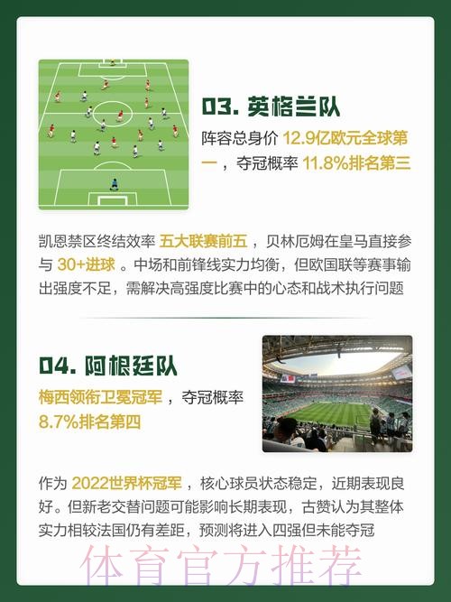 2026世界杯预测实时入口地址 2026世界杯预测实时入口地址
