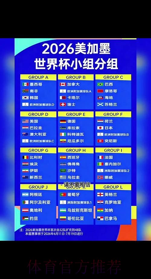 2026世界杯盘口分析 2026世界杯盘口分析